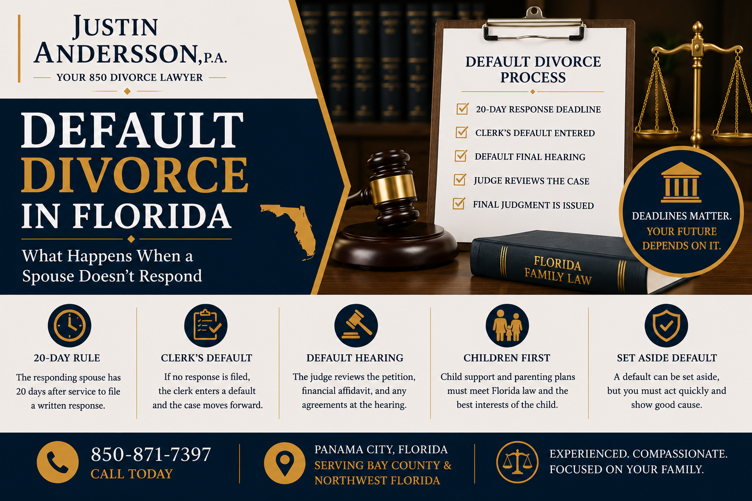 Default Divorce: What Happens When a Spouse Does Not Respond in Florida