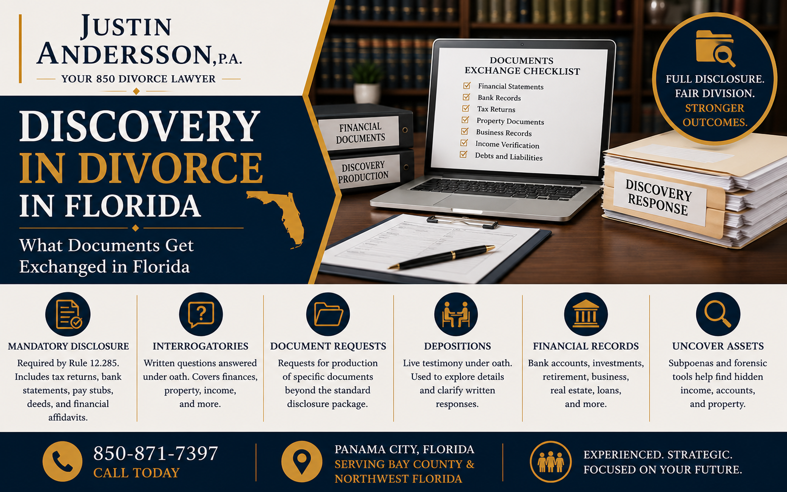 Discovery in Divorce: What Documents Get Exchanged in Florida