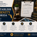 Disestablish Paternity: When and How It Can Be Done in Florida