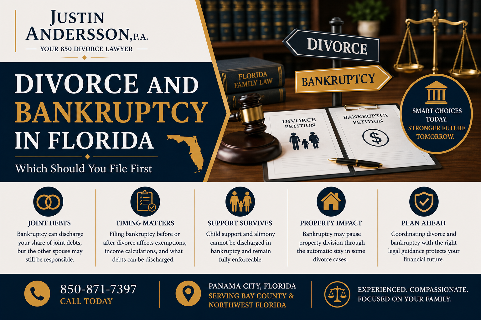 Divorce and Bankruptcy: Which Should You File First in Florida?
