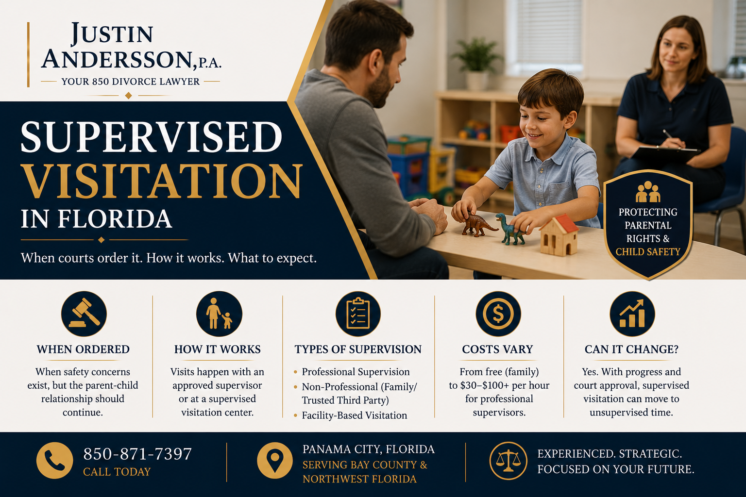 Supervised Visitation: When Courts Order It and How It Works in Florida