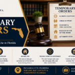 Temporary Orders in Divorce: Support, Custody, and Home Use in Florida
