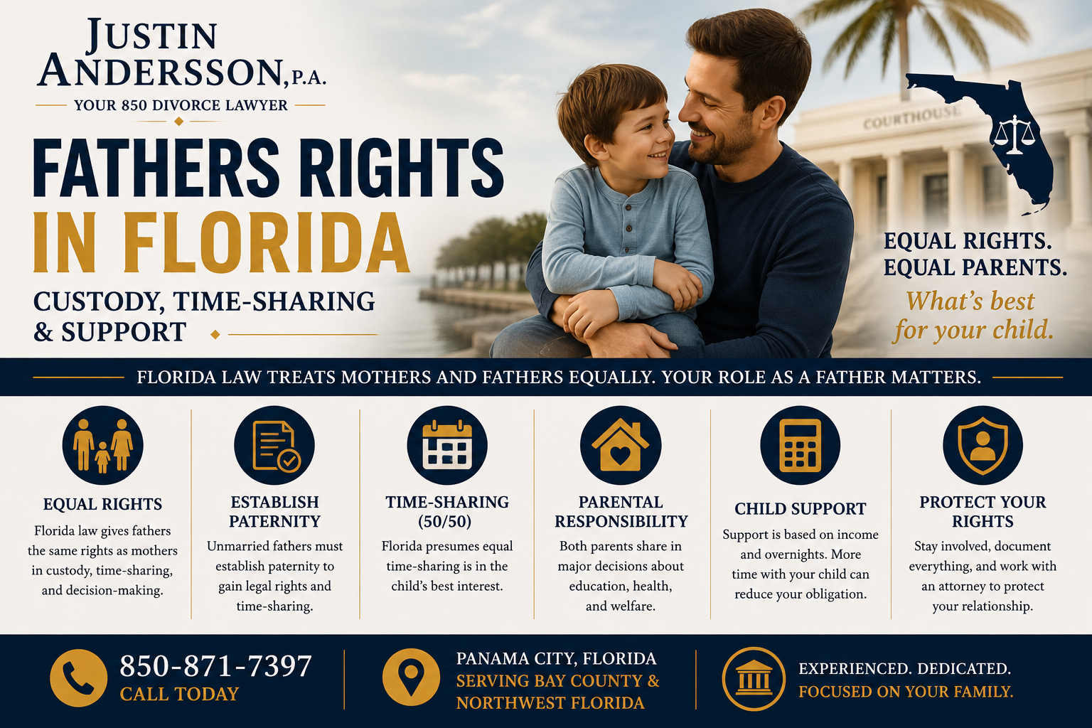Fathers Rights in Florida: Custody, Time-Sharing, and Support